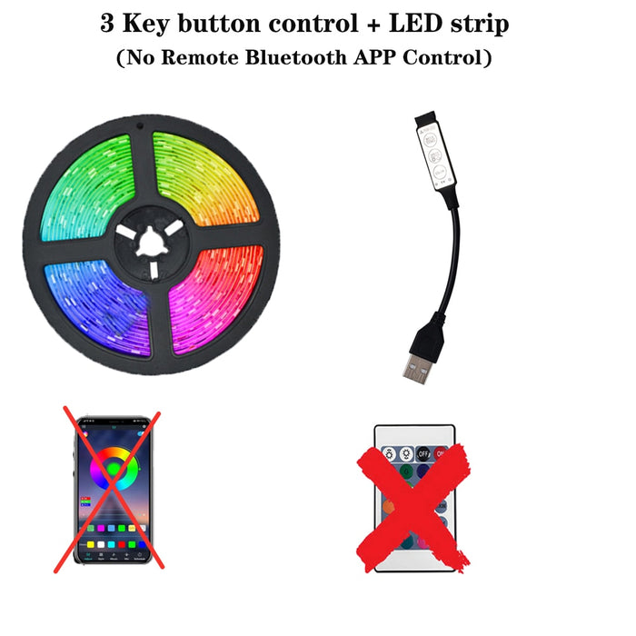 LED Strip Light